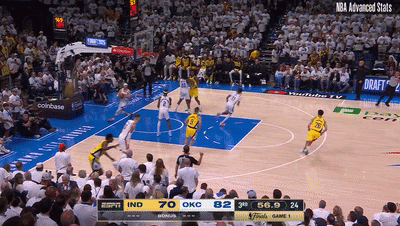 步行者真能通过制造有序混乱夺冠吗？雷霆会被他们带到沟里吗？